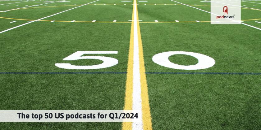 The top 50 US podcasts for Q1/2024