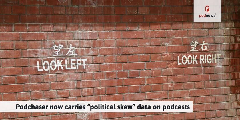 Podchaser now carries “political skew” data on podcasts