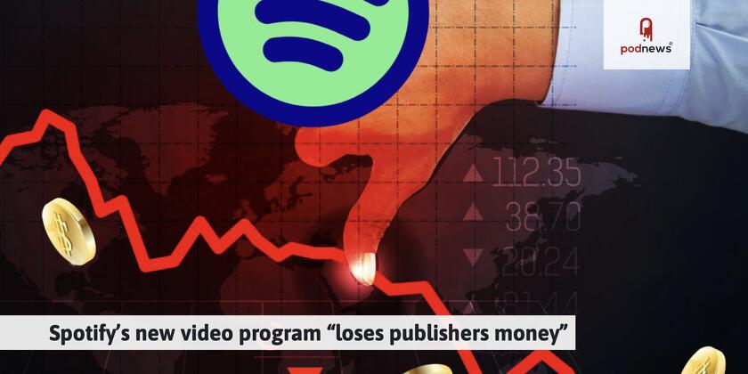 A thumbs down and a financial graph