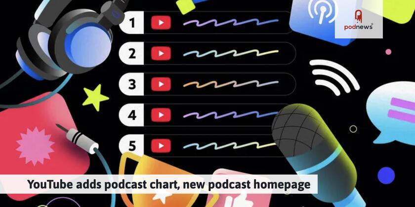 Some YouTube graphics