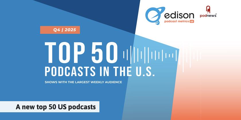 A new top 50 US podcasts ranker for Q4/2025