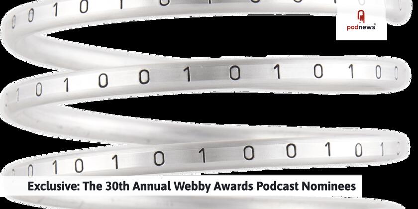 A closeup of the Webby Awards trophy