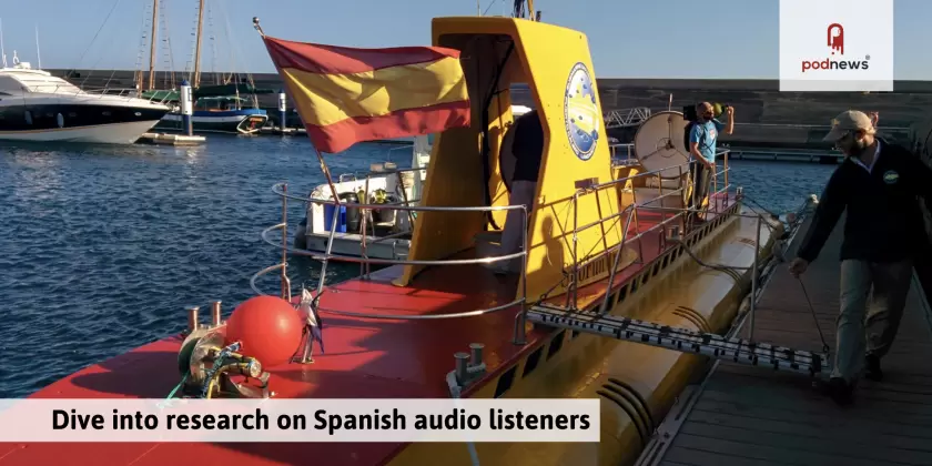 How Spain listens to online audio