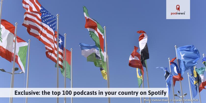 Exclusive: the top 100 podcasts in your country on Spotify
