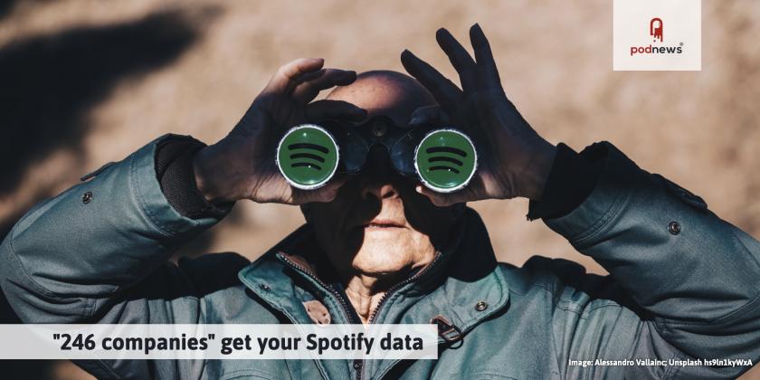 '246 companies' get your Spotify data