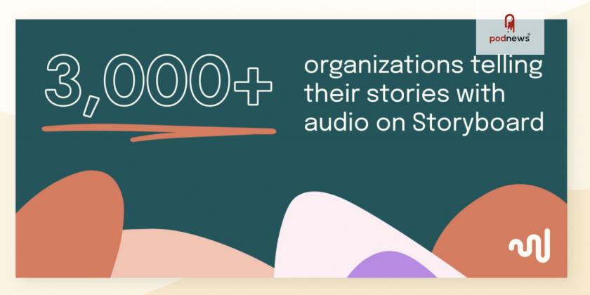 Storyboard announces over 3,000 podcasters have launched private podcast channels