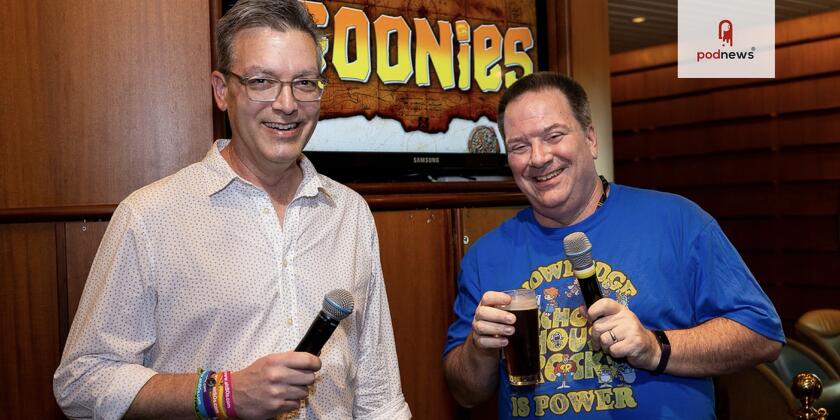 Brad and Steve from Stuck in the 80s