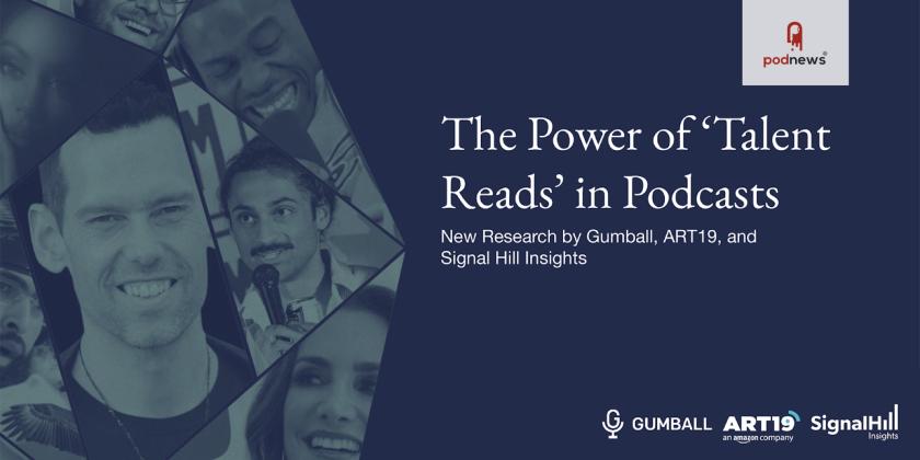Study from Gumball, ART19, and Signal Hill Insights Highlight Effectiveness of 'Talent Read' Ads for Podcasts
