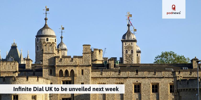 The Tower of London