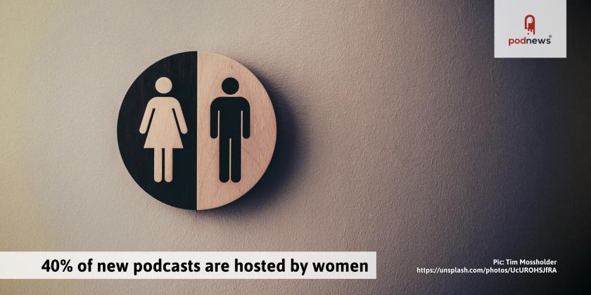 40% of new podcasts are hosted by women