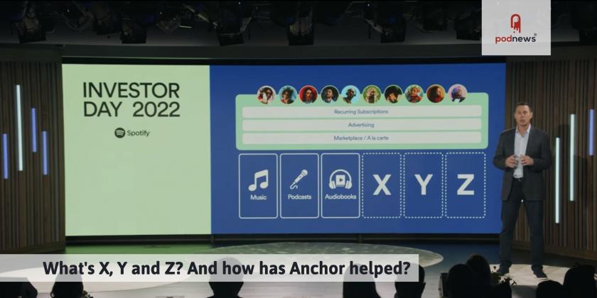 What's X, Y and Z? And how has Anchor helped?