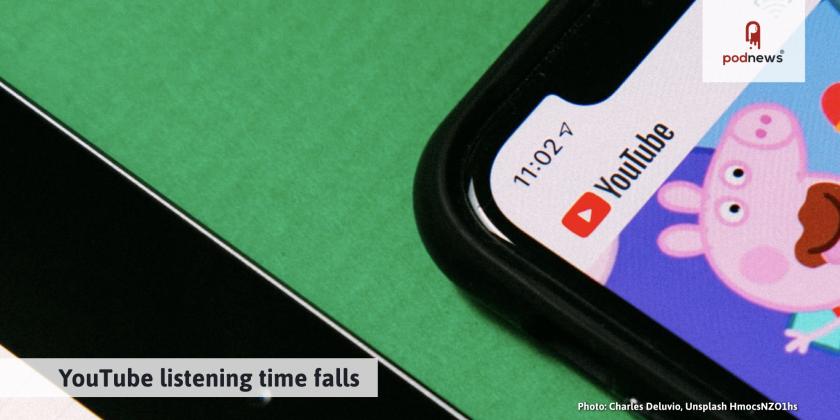 YouTube listening time falls; and working safely during a pandemic