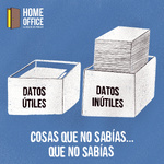 Cosas que no sabías...Que no sabías