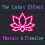 The Lotus Effect