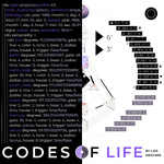 Codes of Life | create yourself mit Human Design und Astrologie