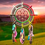 Way of the Shaman - Stages of Awakening