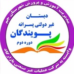 حل مساله