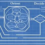 Patterns of Conflict / Patterns of Thought