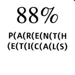 88% Parentheticals