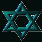 College of Judaism