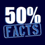 50% Facts