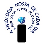 Fisiologia e Arte - Ações renais da Aldosterona 