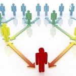 Origen Y Evolución De Las Organizaciones