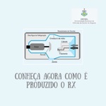 Conheça agora como é produzido o raio X