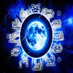 占星骰子——12宫位详解