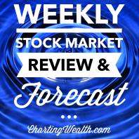 Charting Wealth's Weekly Video Review and Forecast