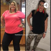 2Fab Weight Loss & Fitness Support
