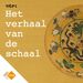 Het Verhaal van de Schaal